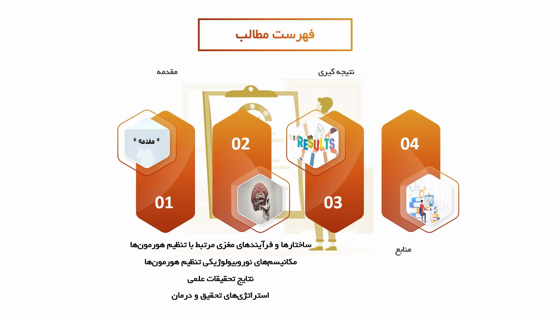 پاورپوینت در مورد نقش مغز در تنظیم هورمون‌ها